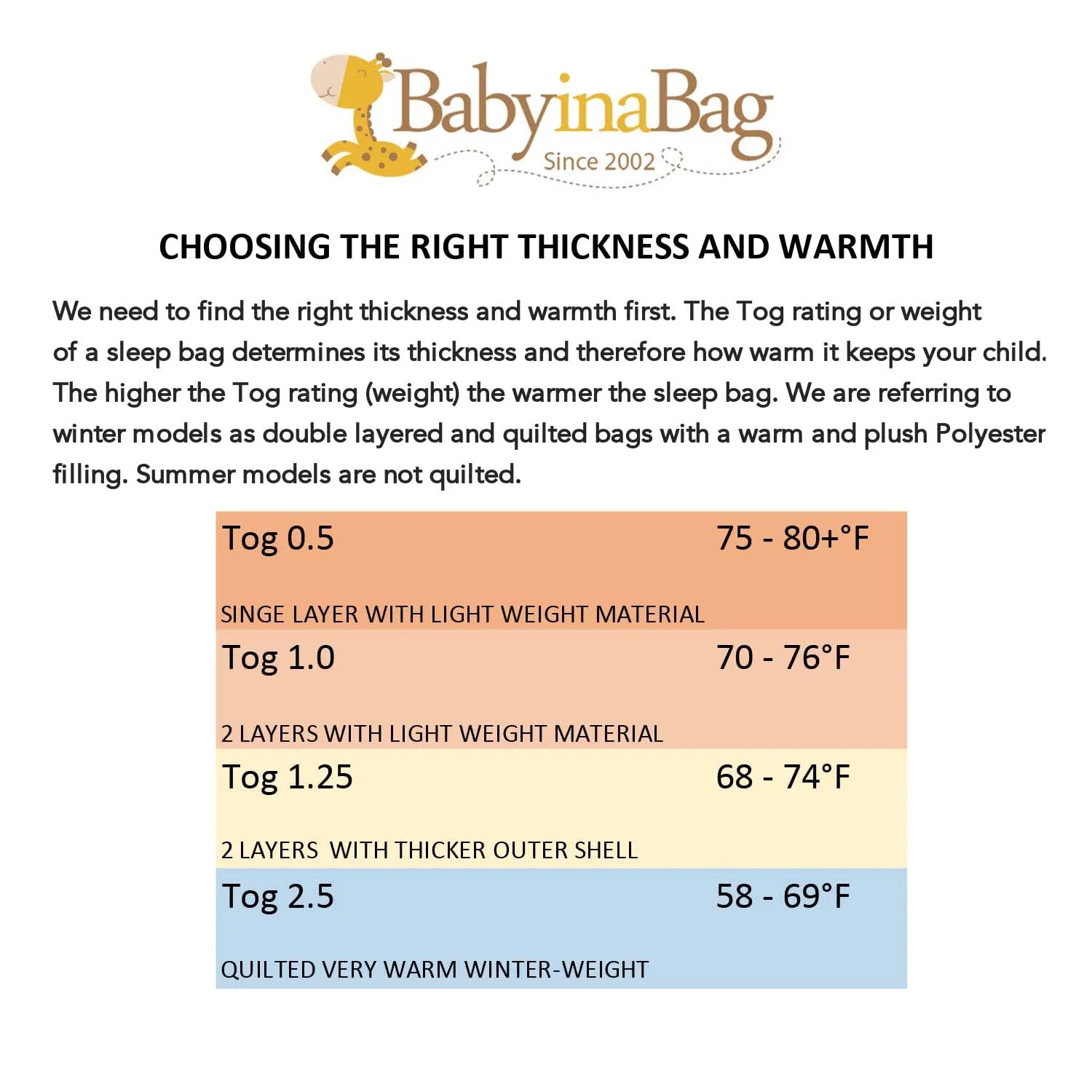 BABYINABAG Baby Sleeping Bag - Wearable Blanket, 100% Cotton, Summer Model 1 TOG (Small (3-11 mos))