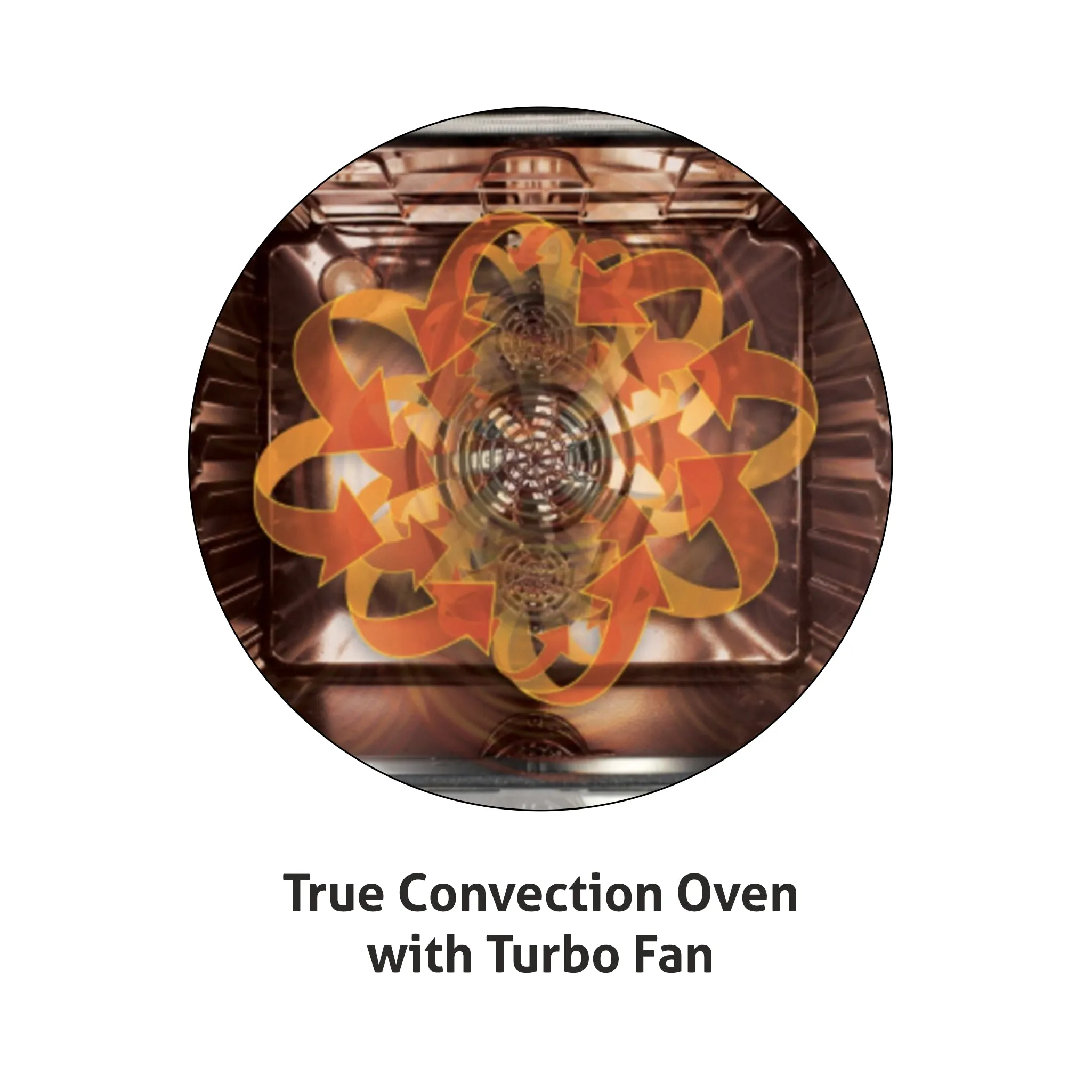 Built in Oven Motorised Rotisserie Turbo Fan 70Ltr with 12 Multi-functions (BO-653MRT)