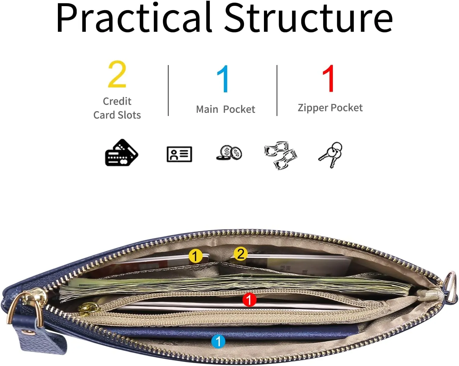 GOIACII Women's Wristlet Clutch Slim Leather Wallet RFID Blocking Handbag