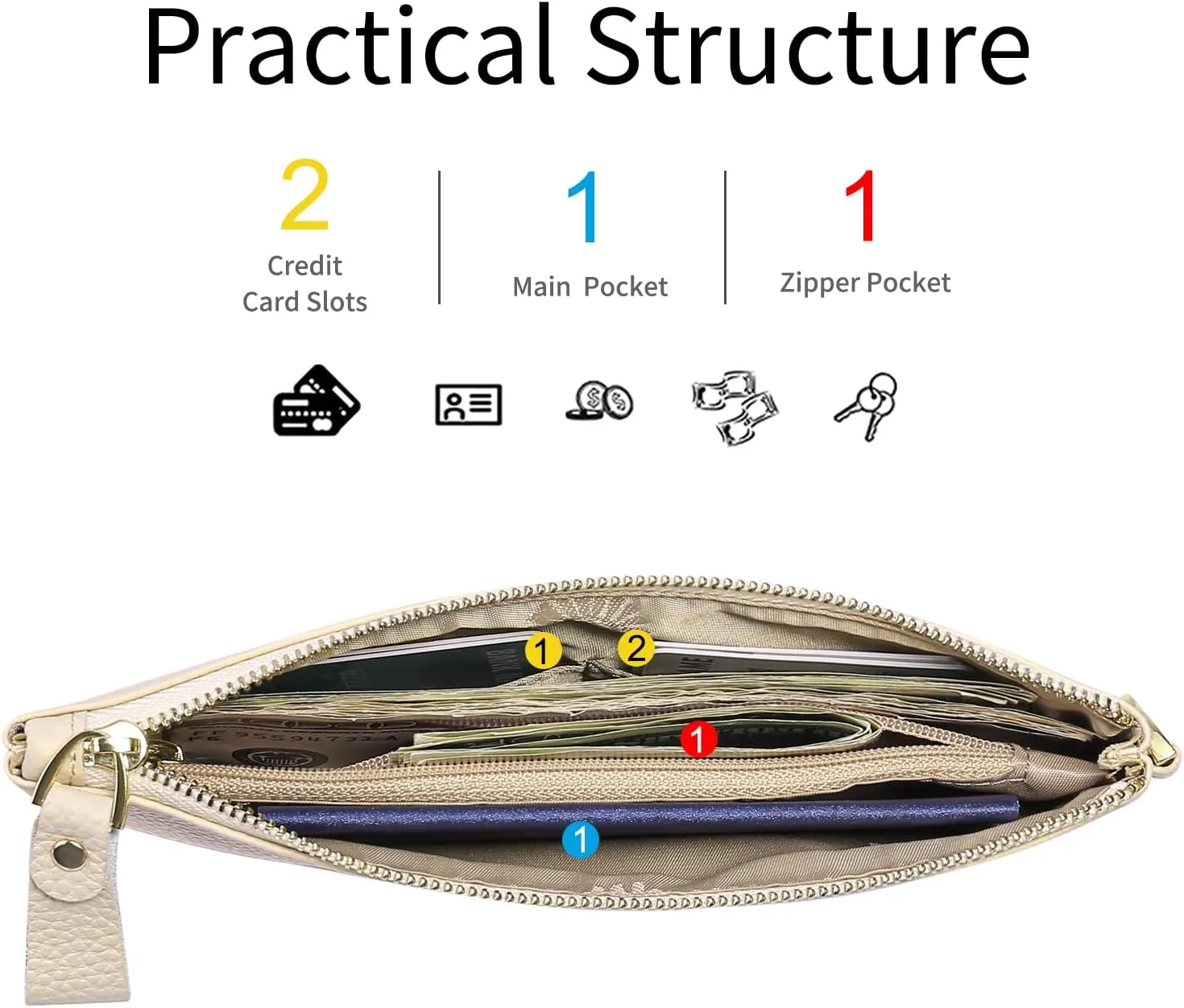 GOIACII Women's Wristlet Clutch Slim Leather Wallet RFID Blocking Handbag