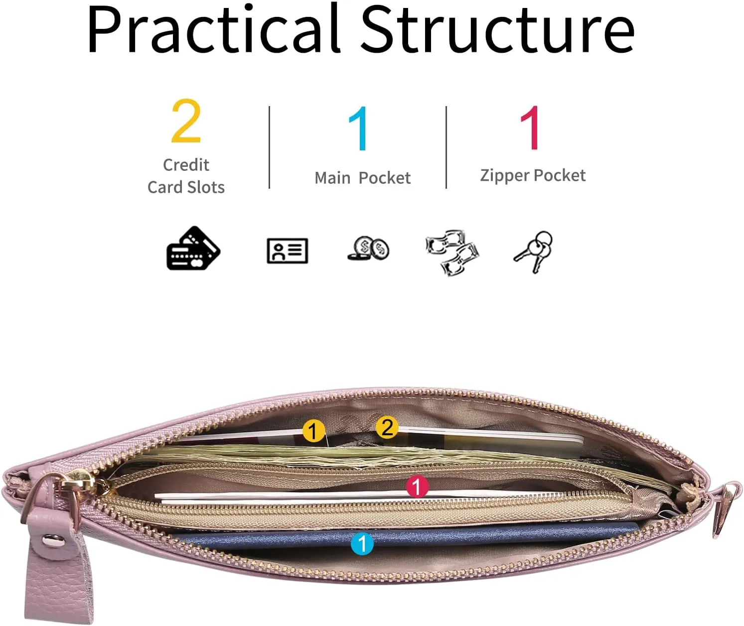 GOIACII Women's Wristlet Clutch Slim Leather Wallet RFID Blocking Handbag