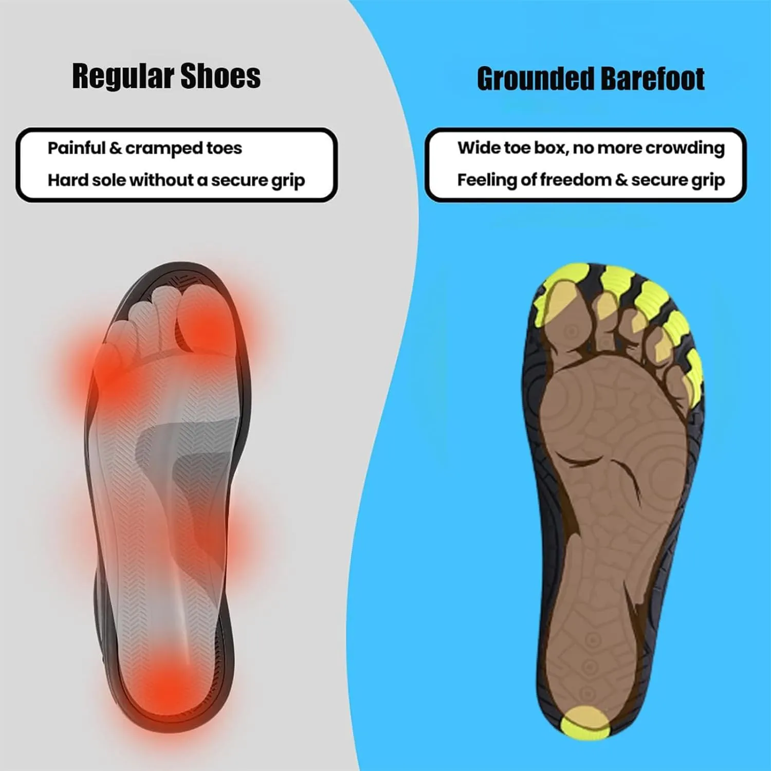 Grounded Footwear for Women Men, Quick Dry Hike Footwear Barefoot Shoes, Comfortable Wide Toe Box Non-Slip Trail Running