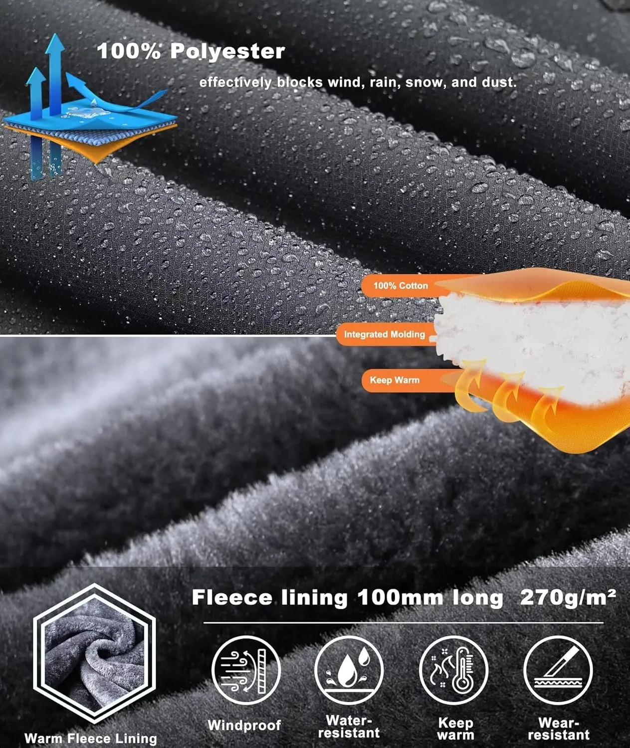 Men's Mountain Ski Jacket Waterproof Fleece Liner Snow Coat Warm Winter Windproof Hooded Raincoat