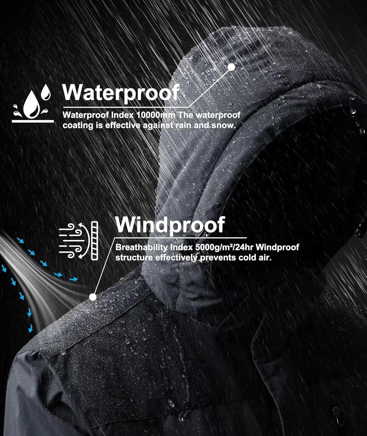 Men's Mountain Ski Jacket Waterproof Fleece Liner Snow Coat Warm Winter Windproof Hooded Raincoat