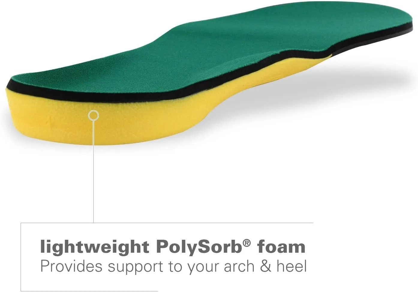 Spenco Polysorb Cross Trainer Athletic Cushioning Arch Support Shoe Insoles Men's 12-13.5