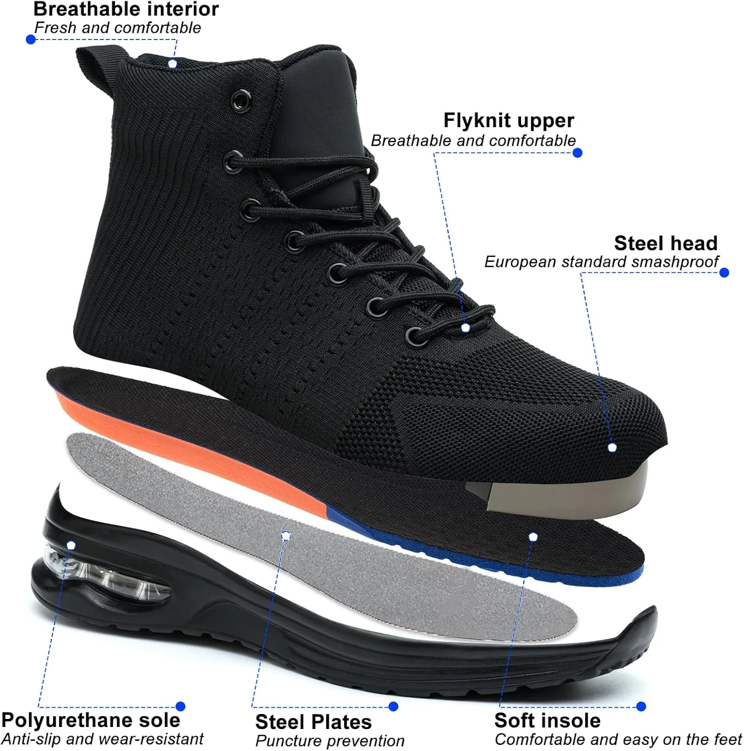 Steel Toe Work Boots for Men or Women, High Top Slip Resistant Safety Shoes Puncture Proof Comfortable Air Cushion Tennis Boots for Industry Construction Warehouse