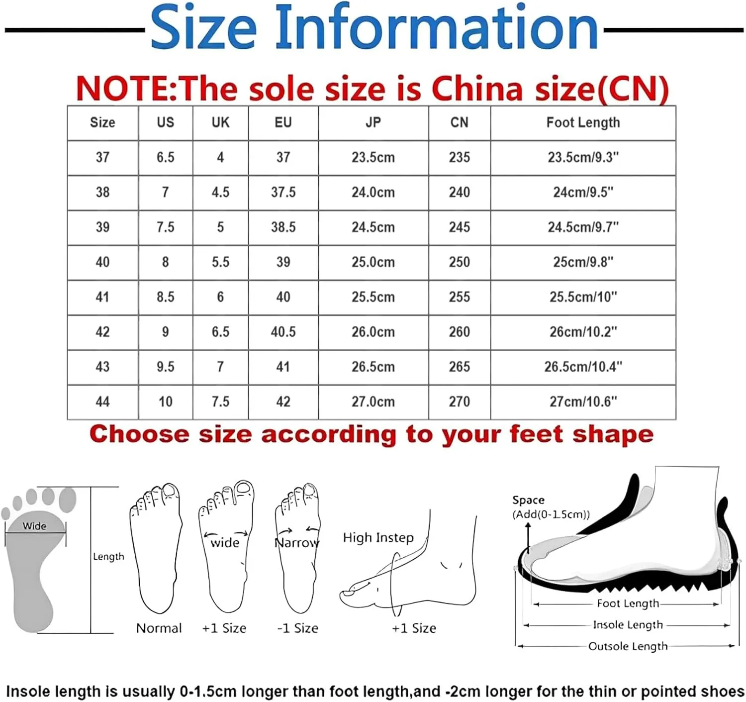Women's Slip On Wedge Slippers Comfortable Casual Closed Toe Sandals for Spring Summer Fall Everyday Wear with